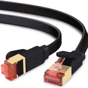 CAT7- NETWORKING -CABLE -in-control-electronics-qatar