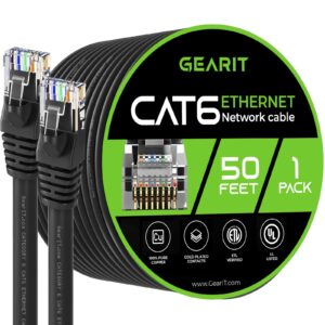 CAT6 NETWORKING CABLE LUXZONY
