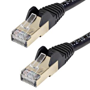 CAT6A NETWORKING CABLE APSYS