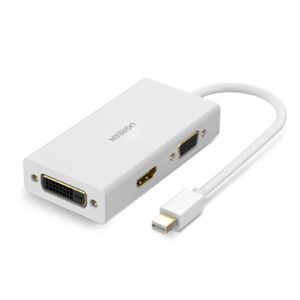 CONVERTOR DISPLAY TO HDMI/VGA/DVI MINI - UGREEN