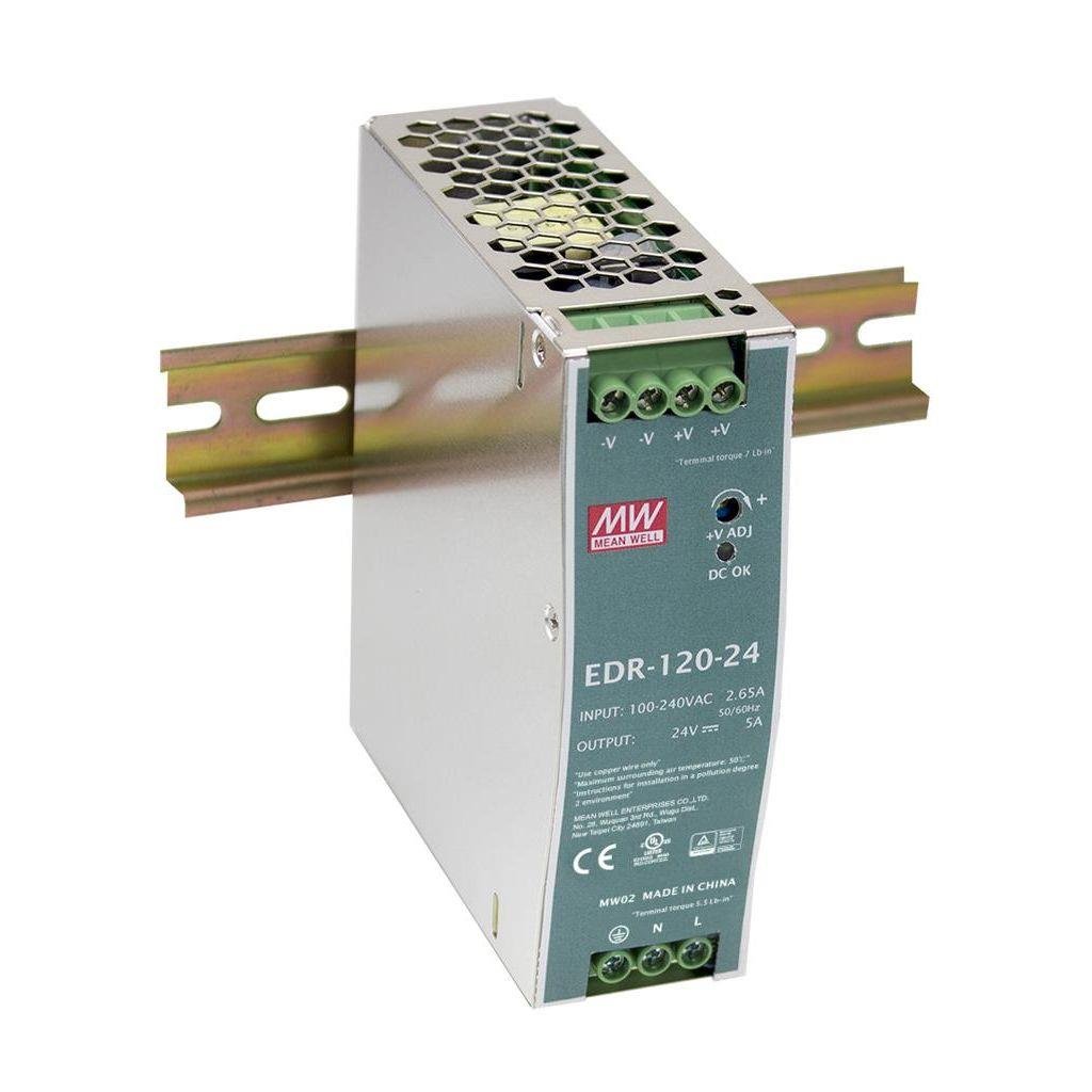 EDR 120-12 MEANWELL POWER SUPPLY Meanwell